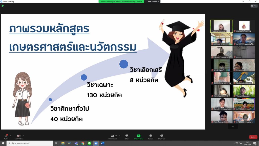 สำนักวิชาพบนักศึกษา