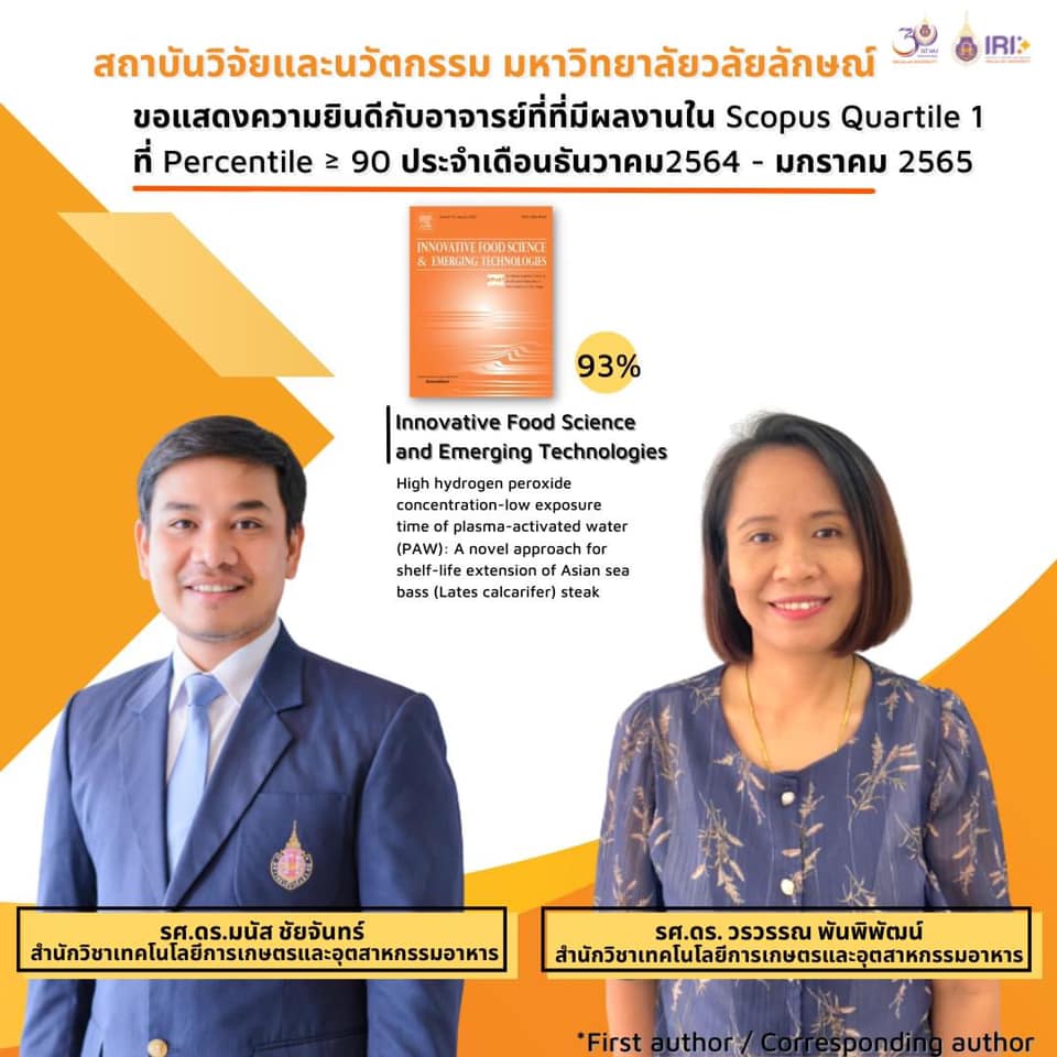 Scopus Quartile 1 Percentile ≥ 90