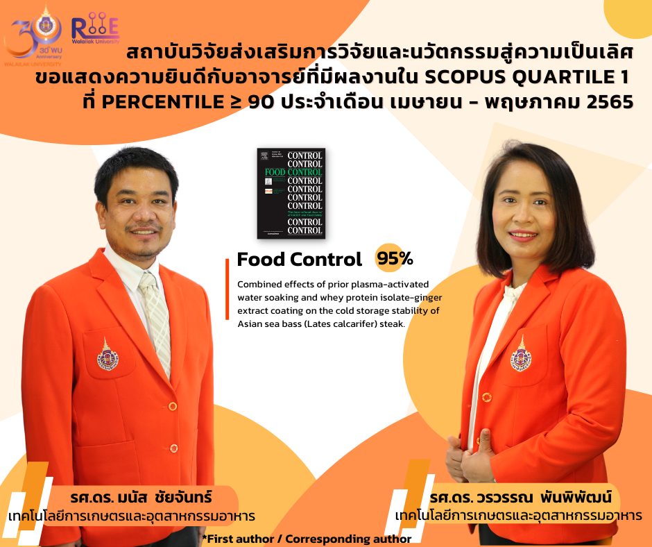 Scopus Quartile 1 ที่ Percentile ≥ 90 ประจำเดือน เมษายน - พฤษภาคม 2565