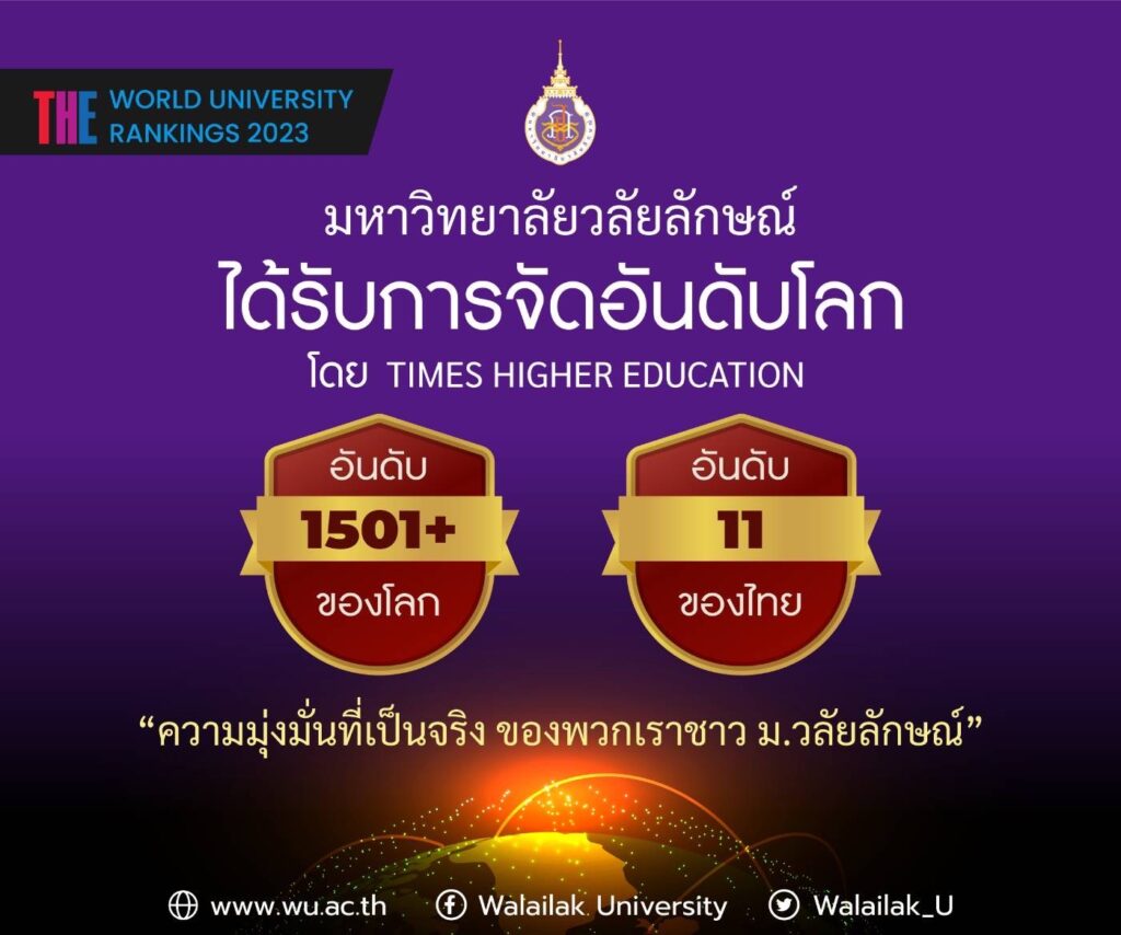 ผลการจัดอันดับมหาวิทยาลัยโลก World University Rankings 2023