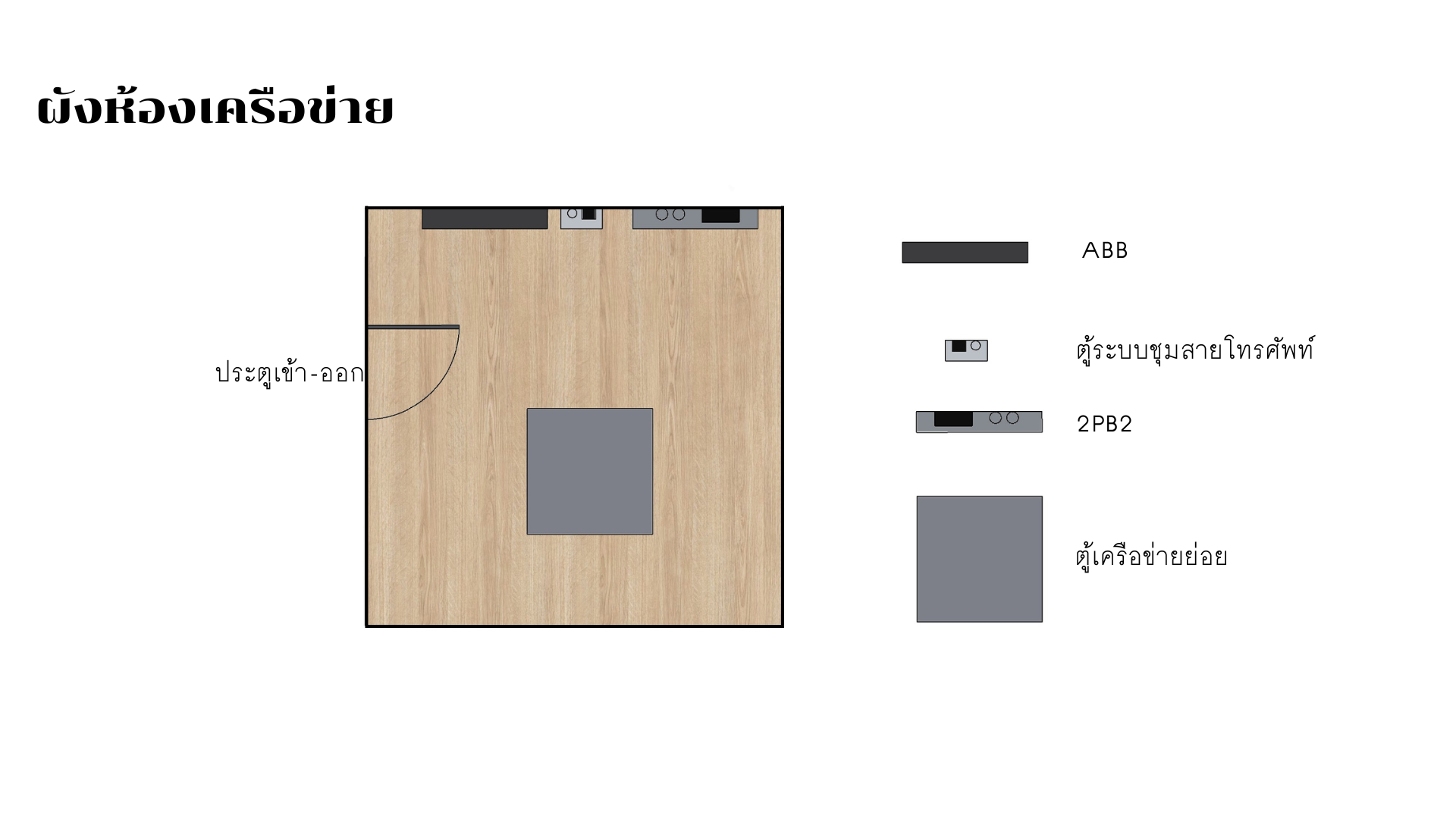 แผนผังห้องเครือข่าย