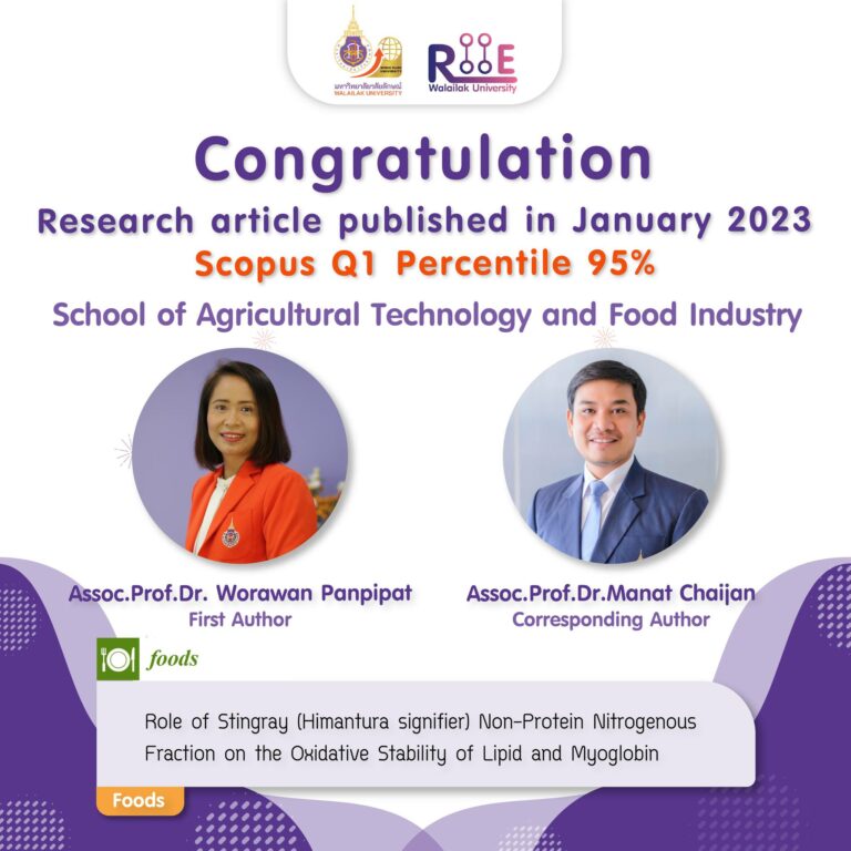 ผลงานใน Scopus Quartile 1 Percentile ≥ 90