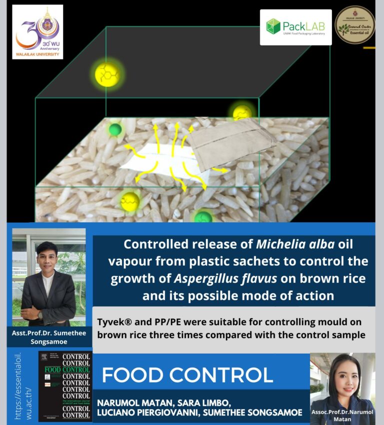 ระบบบรรจุภัณฑ์ควบคุมเชื้อราบนข้าว