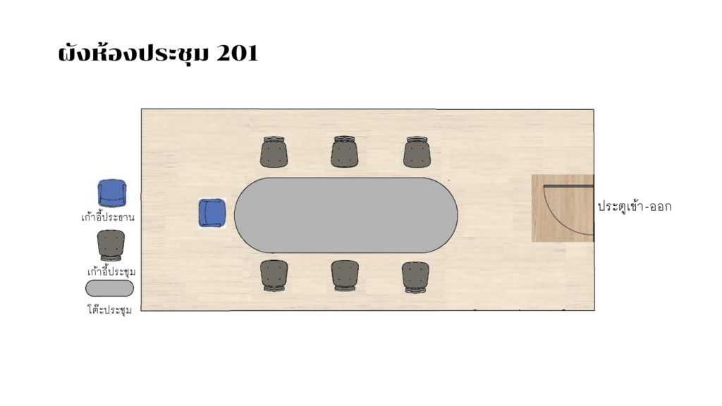 ห้องประชุม 201