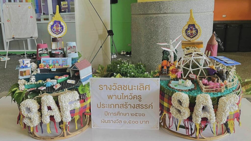 กิจกรรมไหว้ครู66