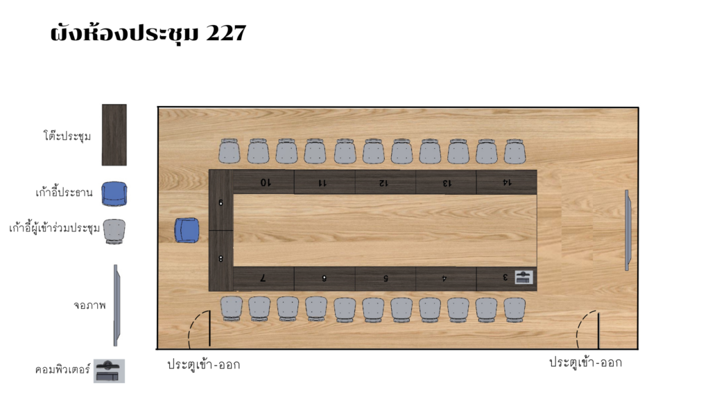แผนผัง 227