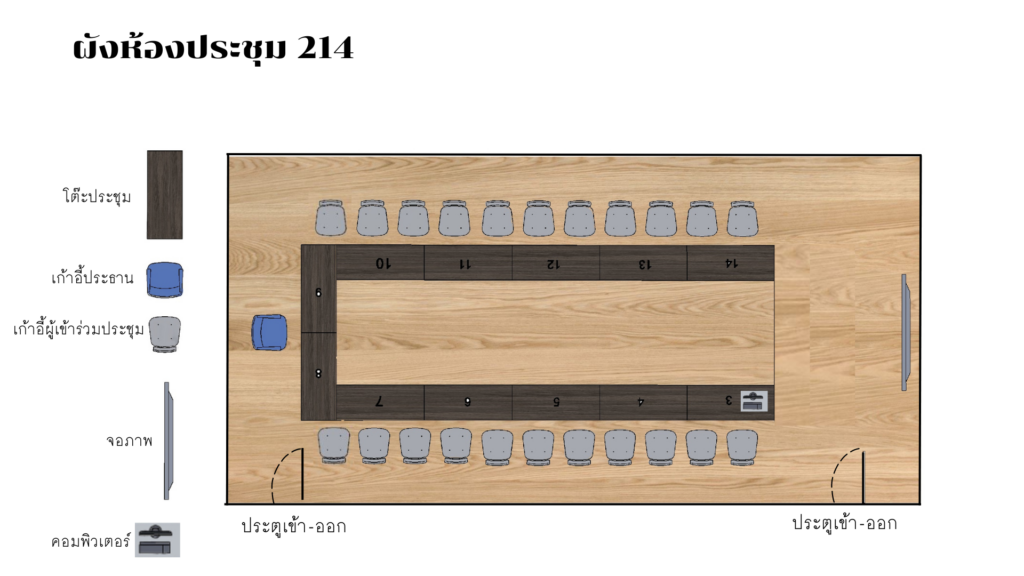 แผนผัง 214