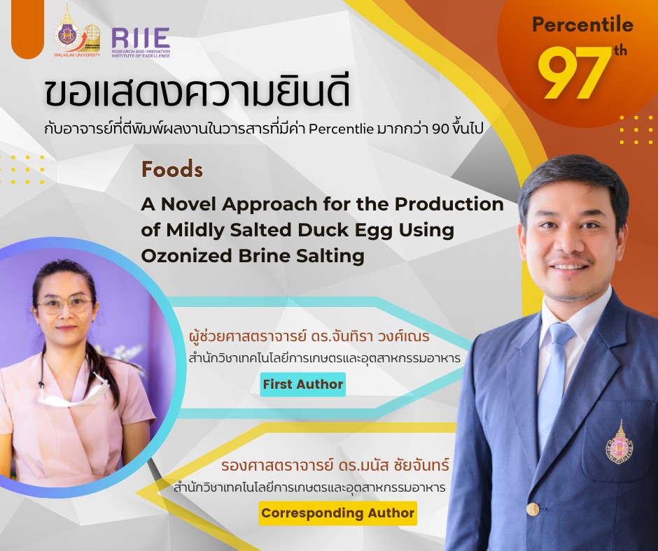 Percentile ≥ 90 ประจำเดือน กรกฎาคม 2566