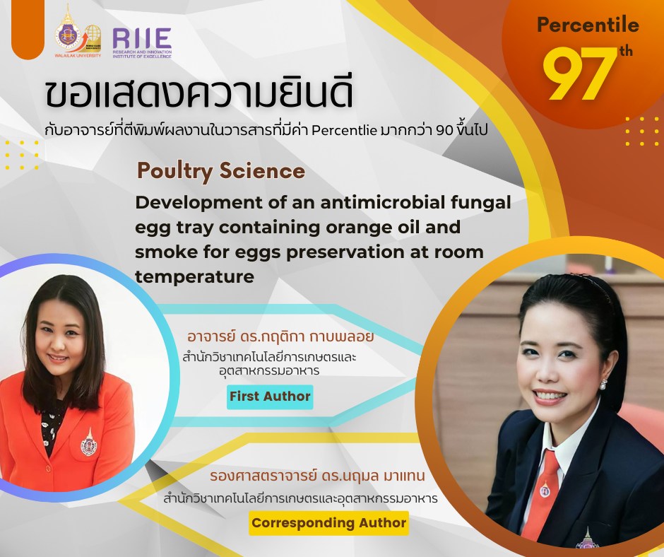 Percentile ≥ 90 ประจำเดือน กรกฎาคม 2566