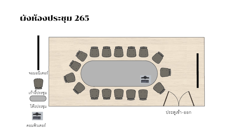 แผนผัง 265
