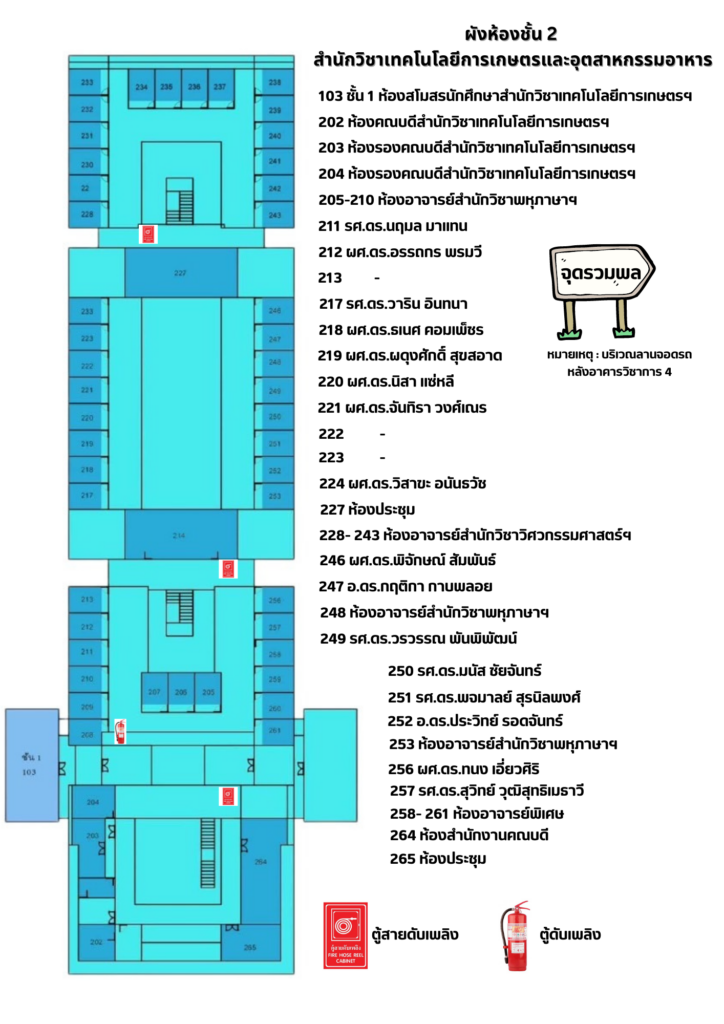 แผนผังชั้น 2