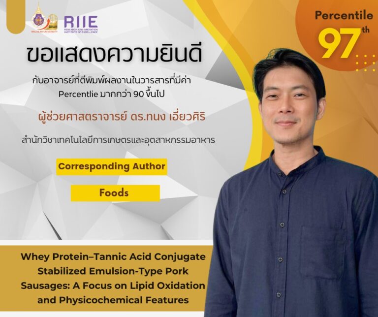 Scopus Q1: Percentile ≥ 90 สิงหาคม 2566