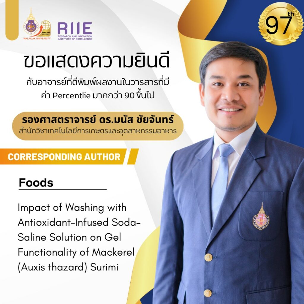 Scopus Q1: Percentile ≥ 90