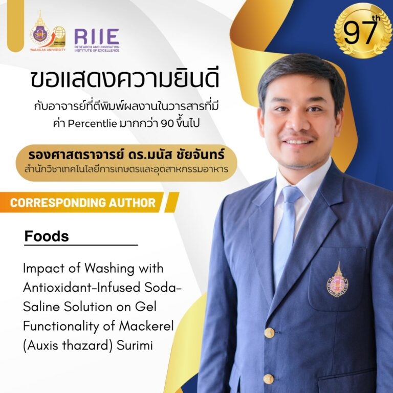 Scopus Q1: Percentile ≥ 90