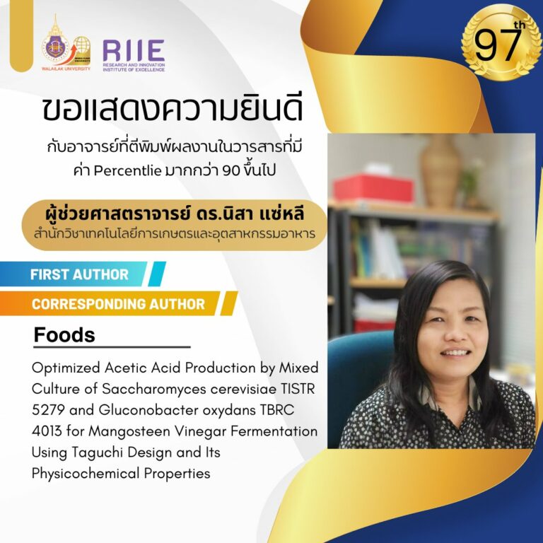 Scopus Q1: Percentile ≥ 90