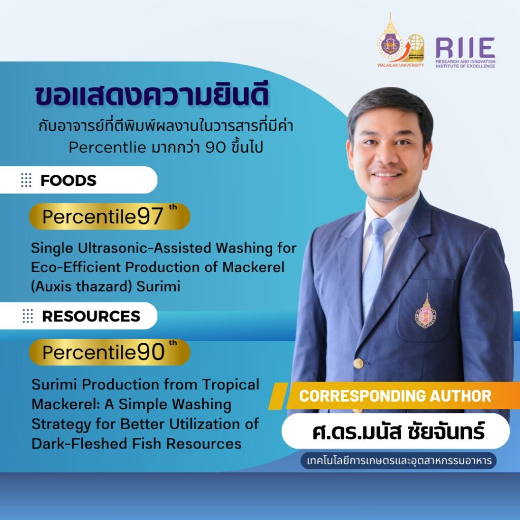 Scopus Q1: Percentile ≥ 90 ประจำเดือน พฤศจิกายน 2566