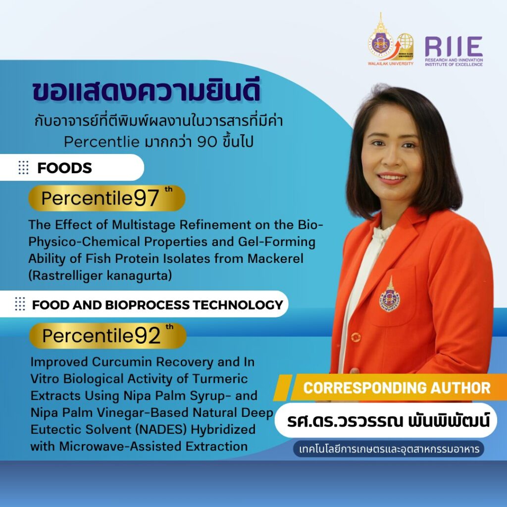 Scopus Q1: Percentile ≥ 90 ประจำเดือน พฤศจิกายน 2566