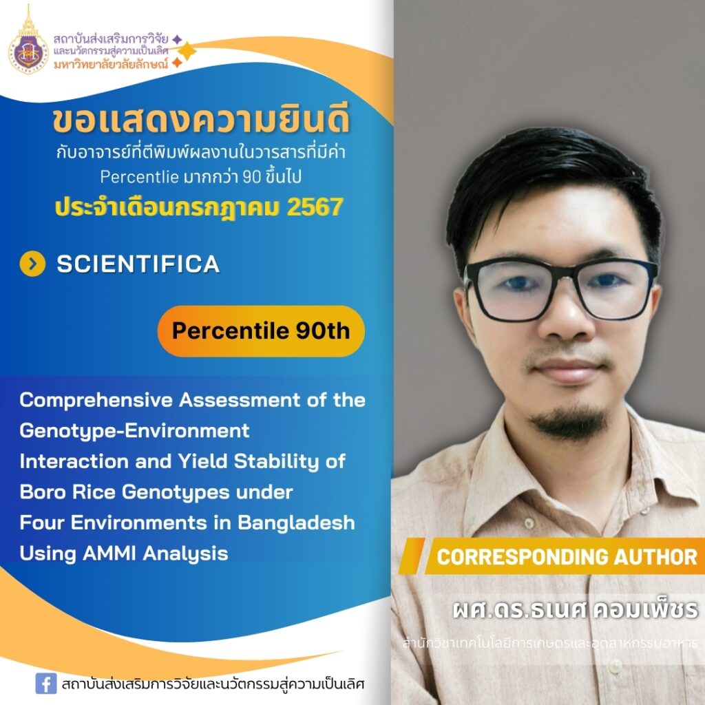 งานวิจัย