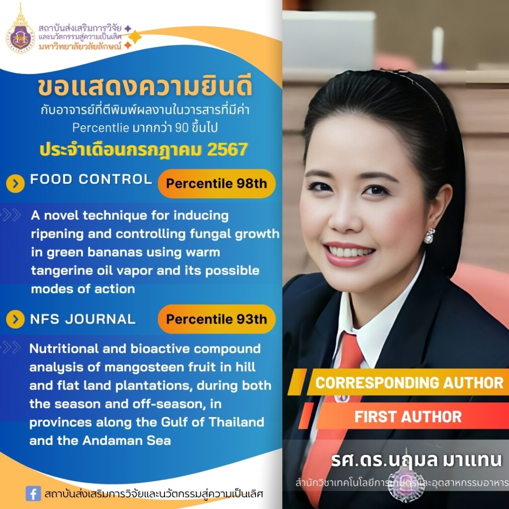 งานวิจัย