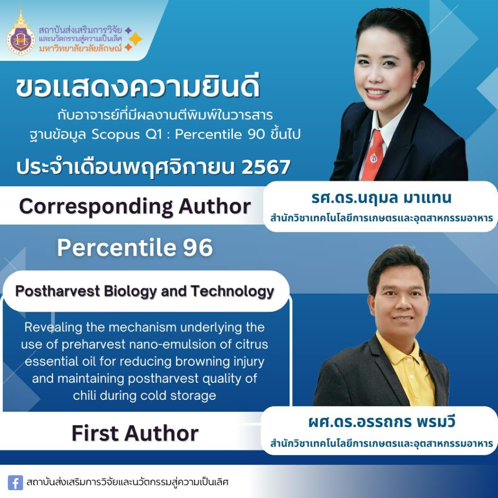 ผลงานตีพิมพ์ในวารสารบนฐานข้อมูล Scopus Q1: Percentile ≥ 90