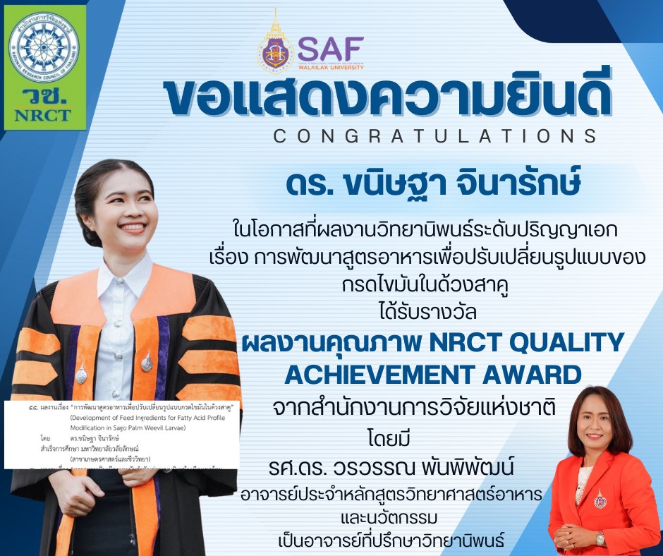 ผลงานวิจัย