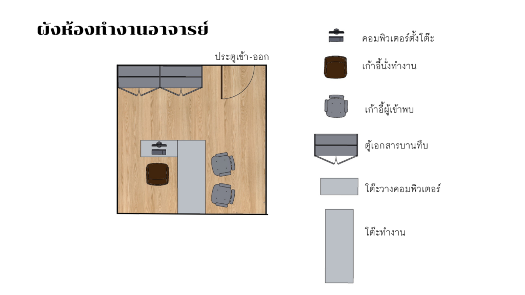 ห้องทำงานอาจารย์ 