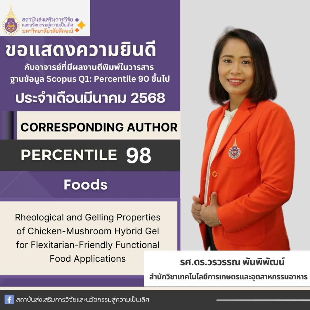 Scopus Q1 ประจำเดือน มีนาคม 2568