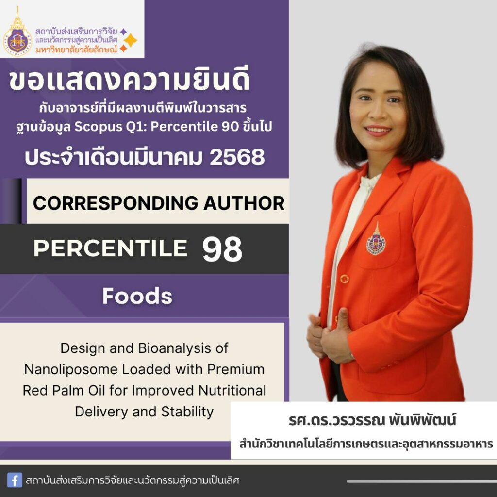 Scopus Q1 ประจำเดือน มีนาคม 2568