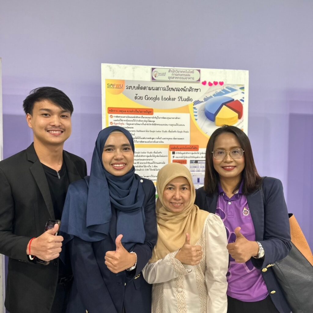 WU Innovation Day 2025