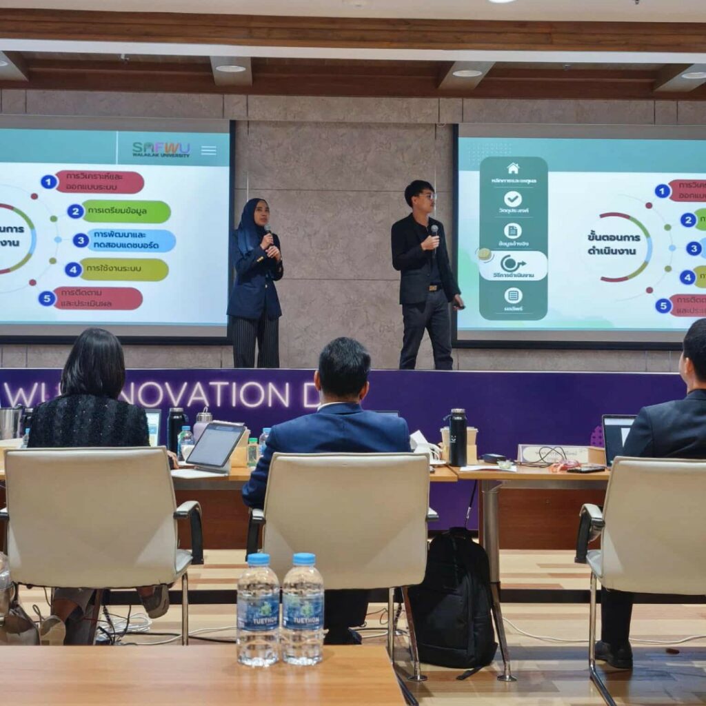 WU Innovation Day 2025