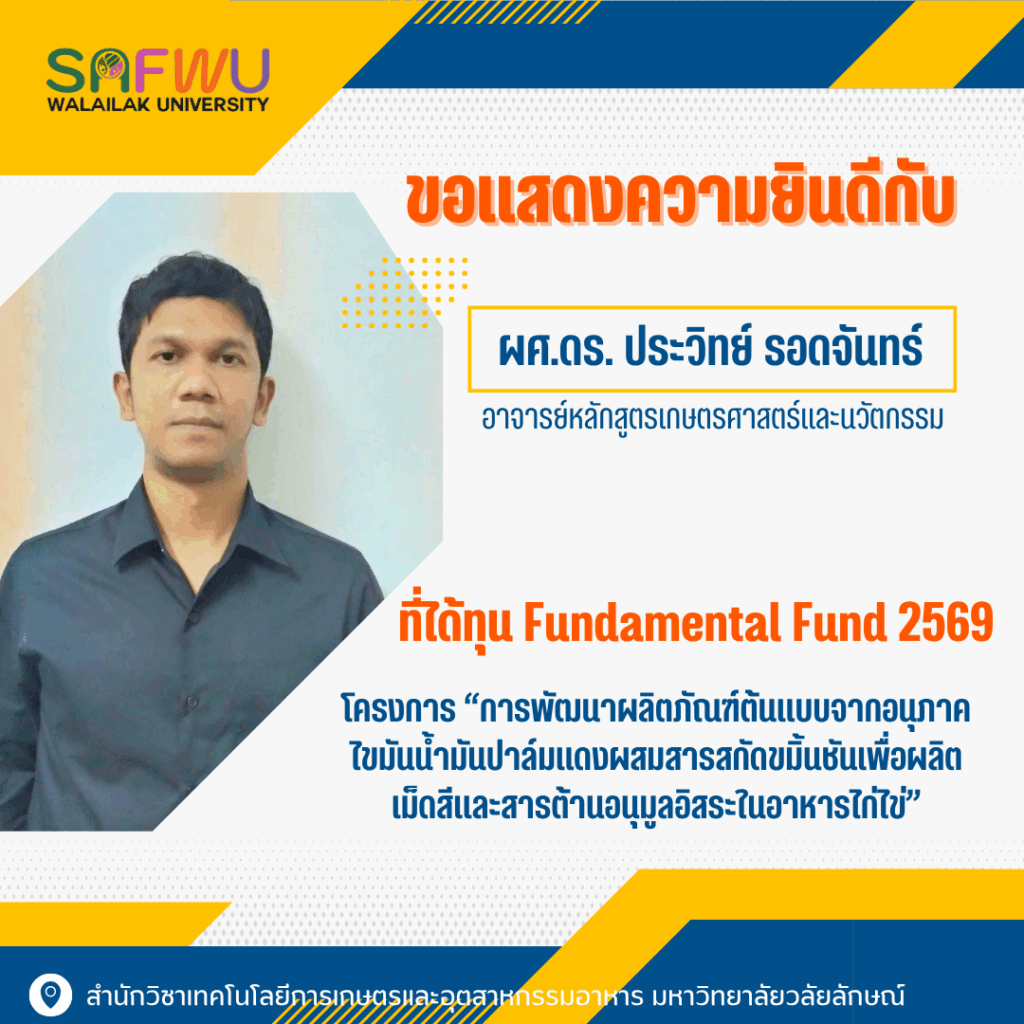 ทุน Fundamental Fund