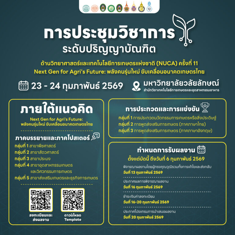 งานประชุม nuca11
