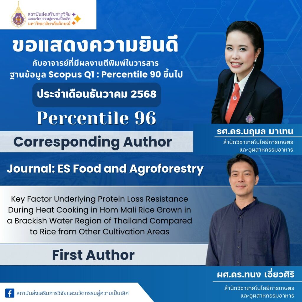 ผลงานตีพิมพ์ในวารสารบนฐานข้อมูล Scopus Q1