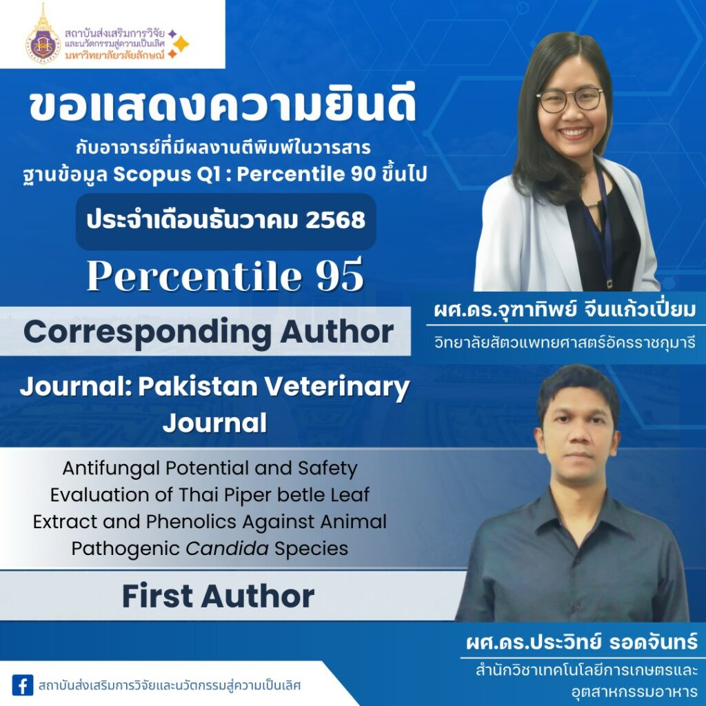 ผลงานตีพิมพ์ในวารสารบนฐานข้อมูล Scopus Q1