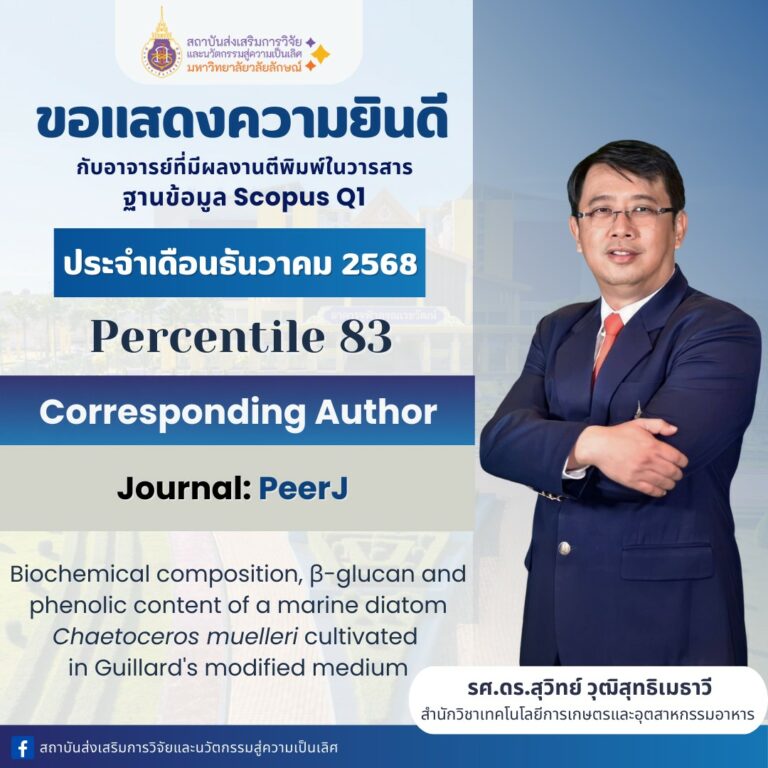 ผลงานตีพิมพ์ในวารสารบนฐานข้อมูล Scopus Q1
