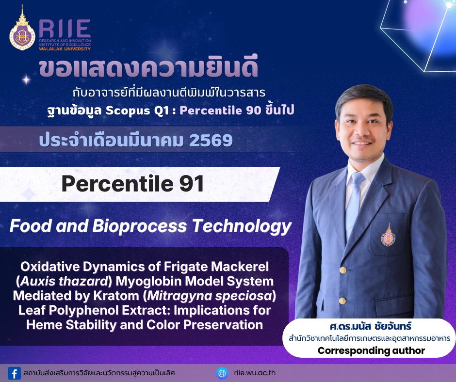 งานวิจัย