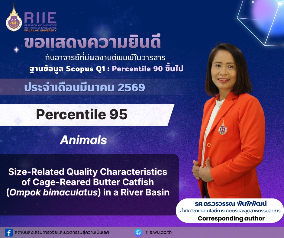 งานวิจัย