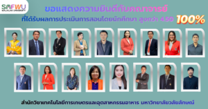 คะแนนประเมินการสอน 2/68