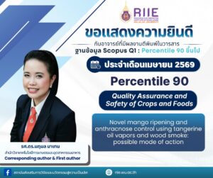 อาจารย์ที่มีผลงานตีพิมพ์ในวารสารบนฐานข้อมูล Scopus Q1