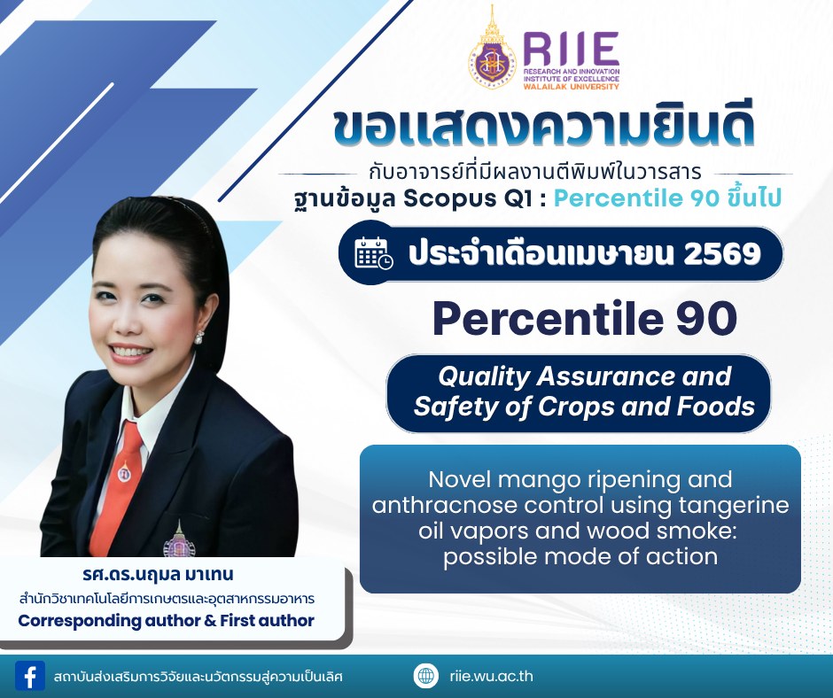 อาจารย์ที่มีผลงานตีพิมพ์ในวารสารบนฐานข้อมูล Scopus Q1