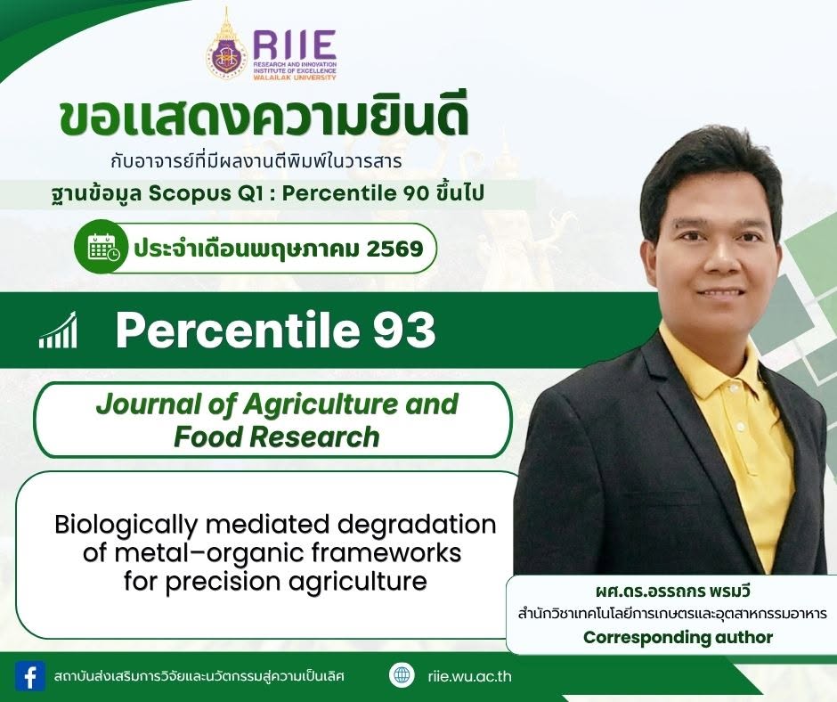 ผลงานตีพิมพ์ในวารสารบนฐานข้อมูล Scopus Q1เดือนพฤษภาคม 2569