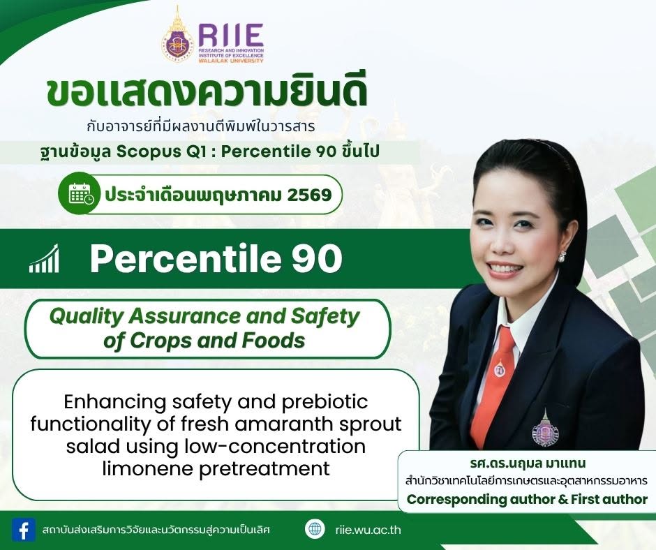 ผลงานตีพิมพ์ในวารสารบนฐานข้อมูล Scopus Q1เดือนพฤษภาคม 2569