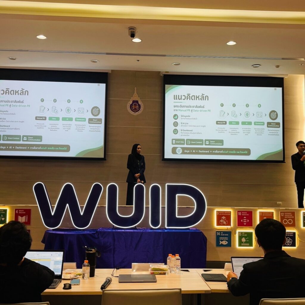 WU Innovation SDG plus 2026
