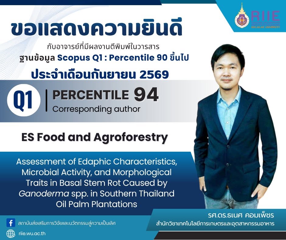 งานวิจัย